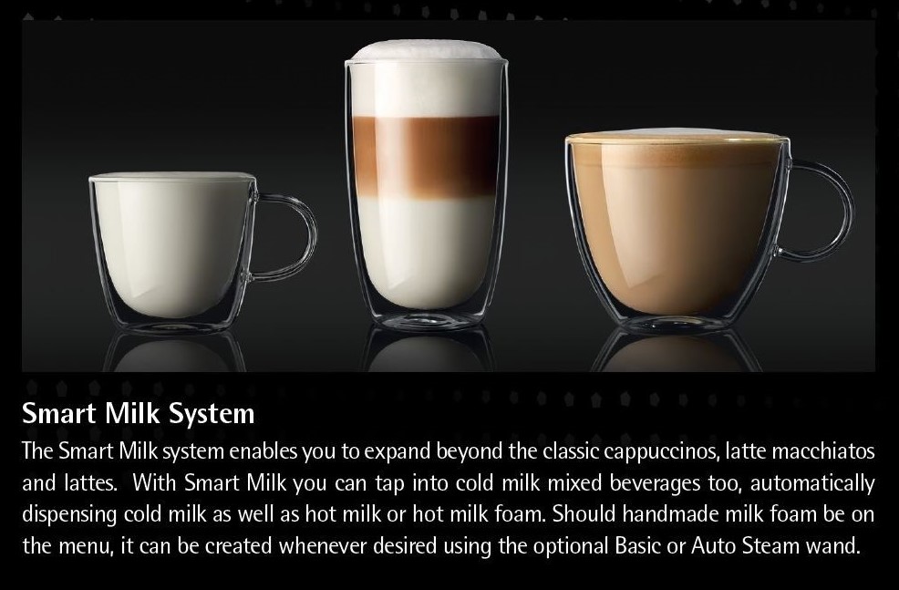 WMF 1300S - Quality Coffee Systems